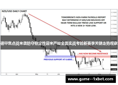 德甲焦点战来袭防守稳定性迎来严峻全面实战考验新赛季关键走势观察