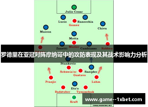 罗德里在亚冠对阵摩纳哥中的攻防表现及其战术影响力分析