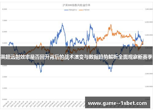 英超远射效率是否回升背后的战术演变与数据趋势解析全面观察新赛季